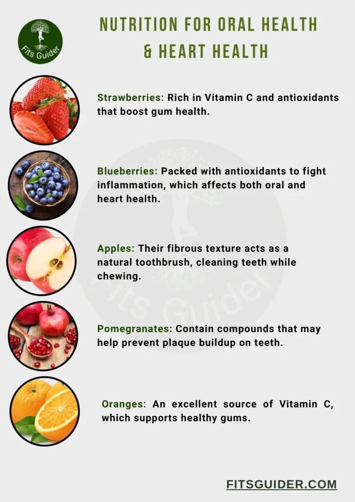 Nutrition For Oral Health