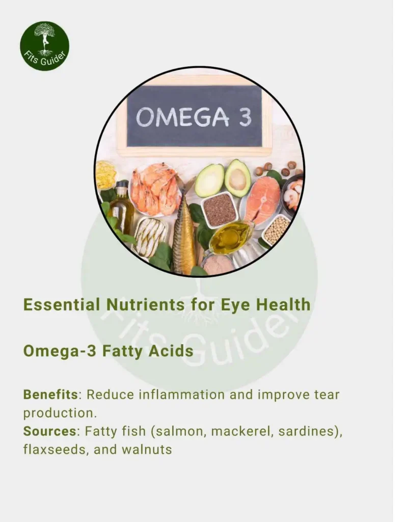 PDF Preview Ultimate Guide to Eye Nutrition and eye health sample_page- 3