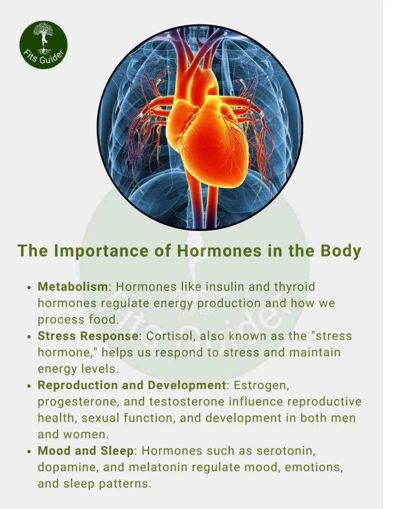 The-Role-of-Hormones-in-Health-Balancing-Hormonal-Imbalances-for-Optimal-Well-being pdf preview sample_page-0002