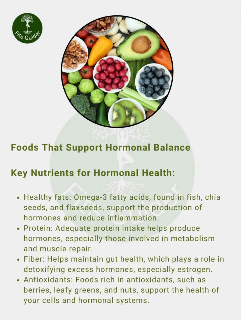 The-Role-of-Hormones-in-Health-Balancing-Hormonal-Imbalances-for-Optimal-Well-being pdf preview sample_page-0003